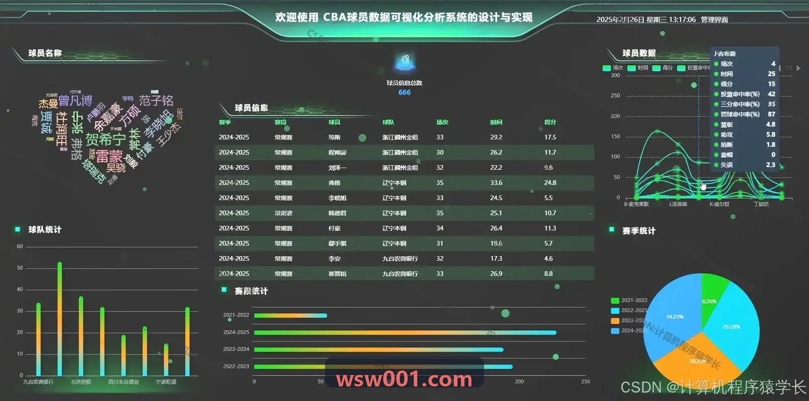 z6mg平台青年梯队选材与长效追踪应用场景