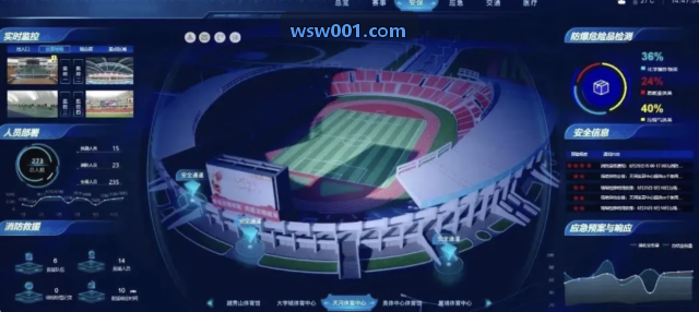 z6mg官方平台科研体测与生理指标检索库