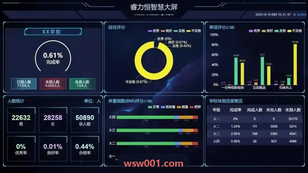 z6mg官网全流程可视化演示界面