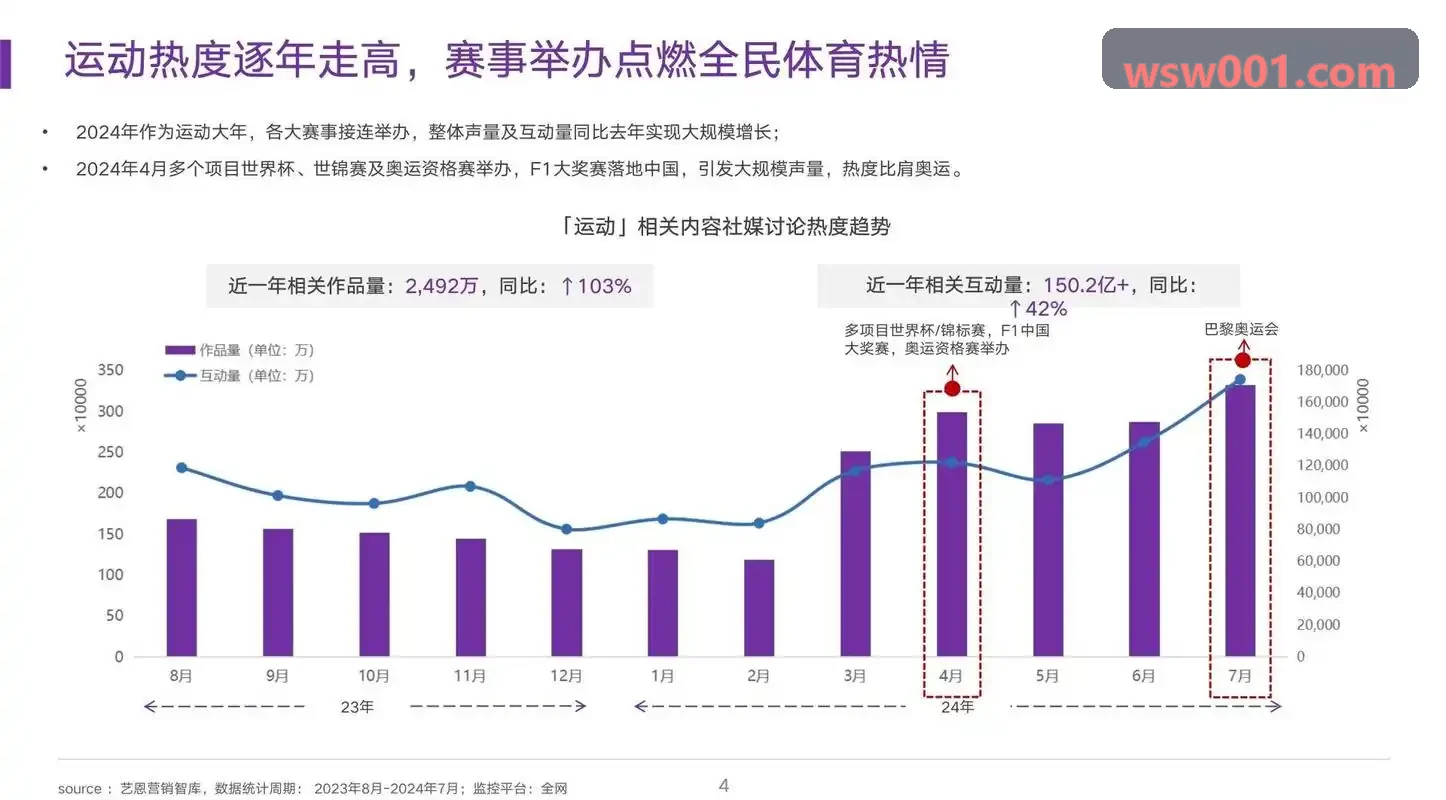 z6mg体育官网战术级分析与复盘系统界面